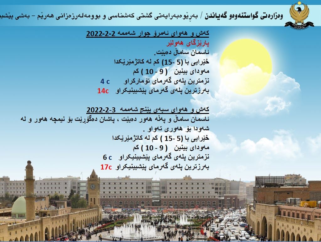 كەشوھەوای ئەمڕۆ و سبەی ھەولێر