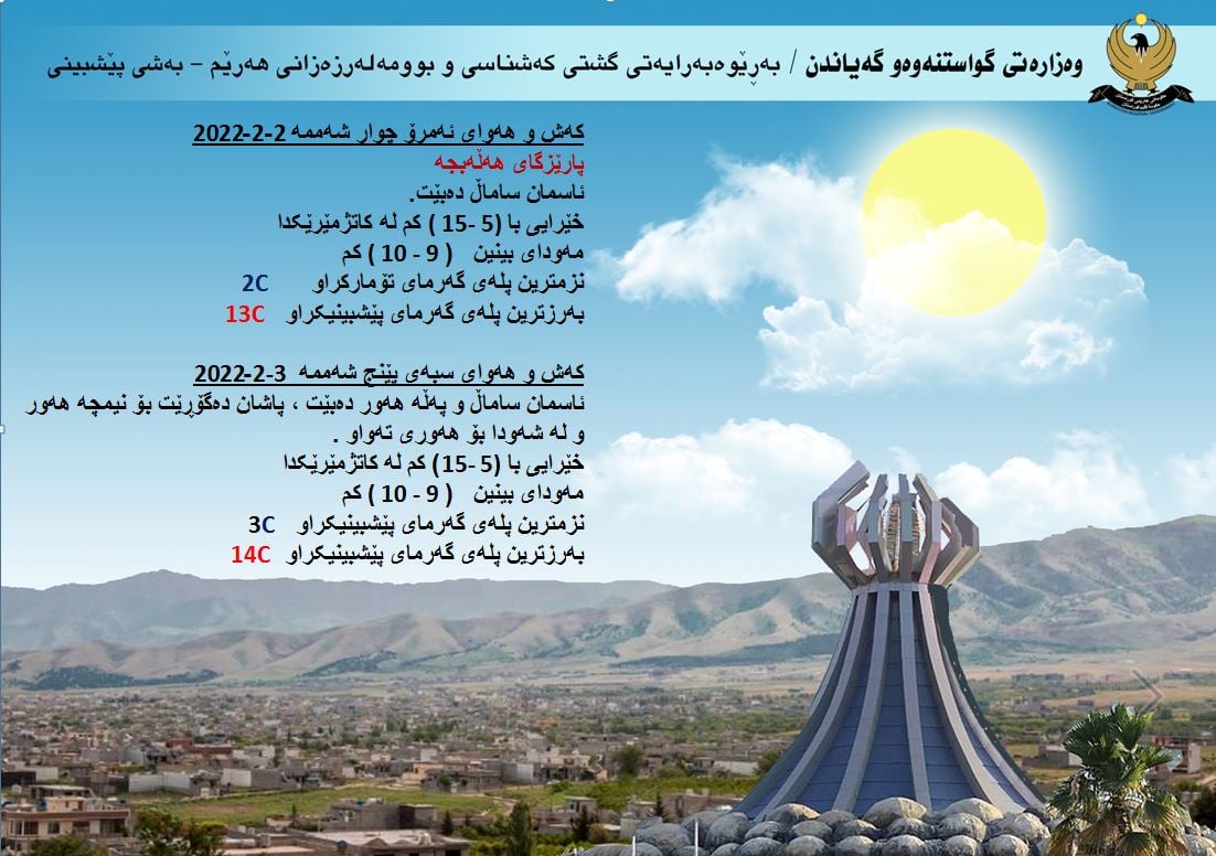 كەشوھەوای ئەمڕۆ و سبەی ھەڵەبجە