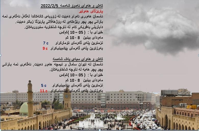 كەشوھەوای ئەمڕۆ و سبەی ھەولێر