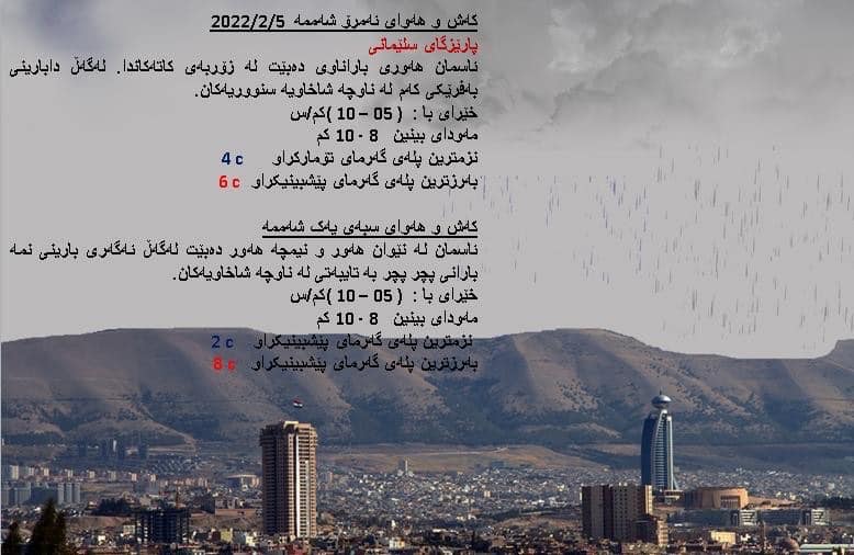 كەشوھەوای ئەمڕۆ و سبەی سلێمانی