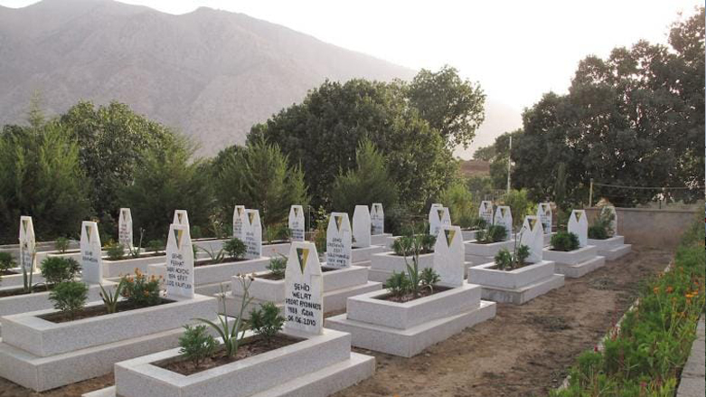 PKK cemetery in Qandil, Northern Iraq. (Photo: Hugh Pope/International Crisis Group ICG)