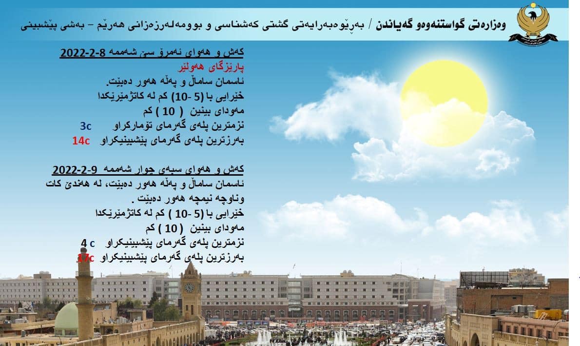 كەشوھەوای ئەمڕۆ و سبەی ھەولێر
