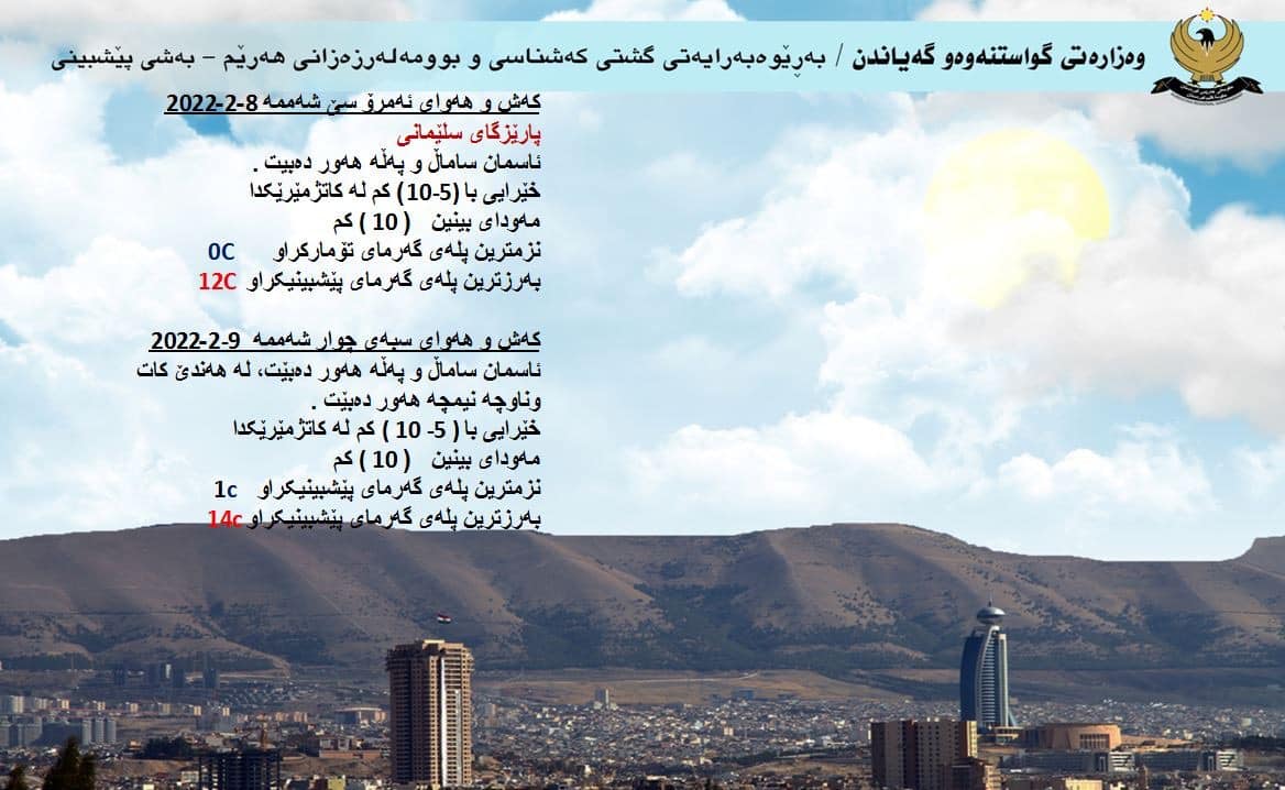 كەشوھەوای ئەمڕۆ و سبەی سلێمانی