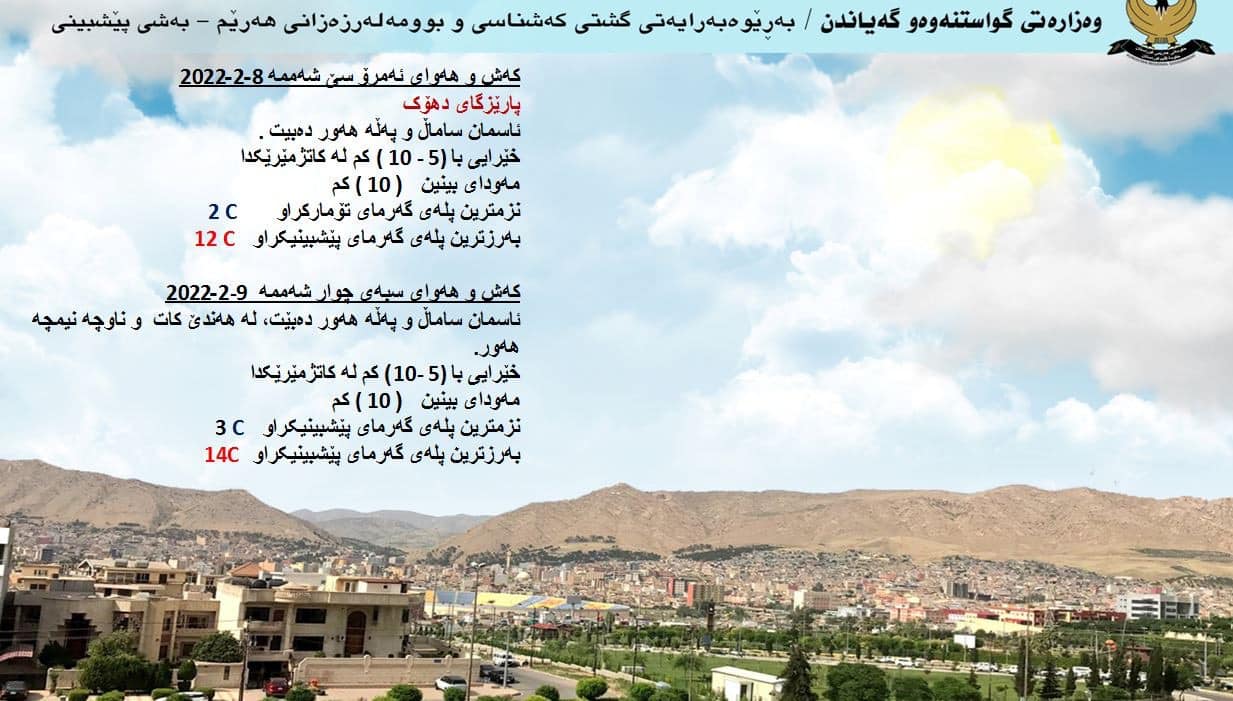 كەشوھەوای ئەمڕۆ و سبەی دھۆك