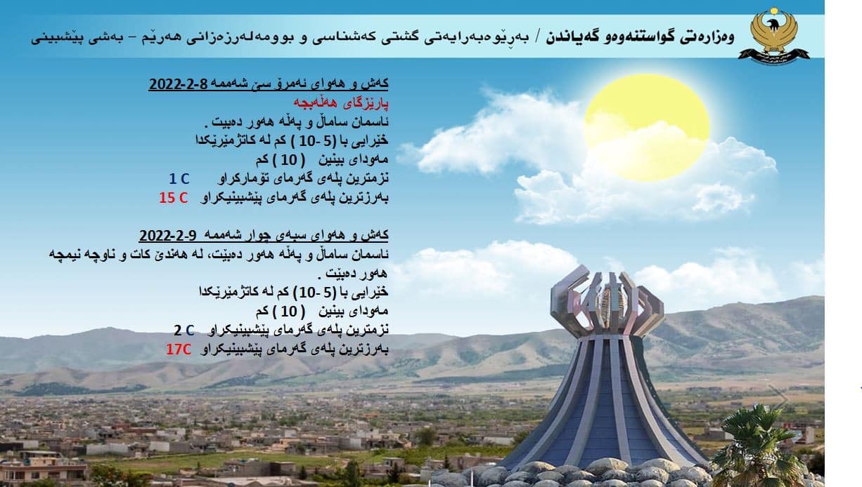 كەشوھەوای ئەمڕۆ و سبەی ھەڵەبجە