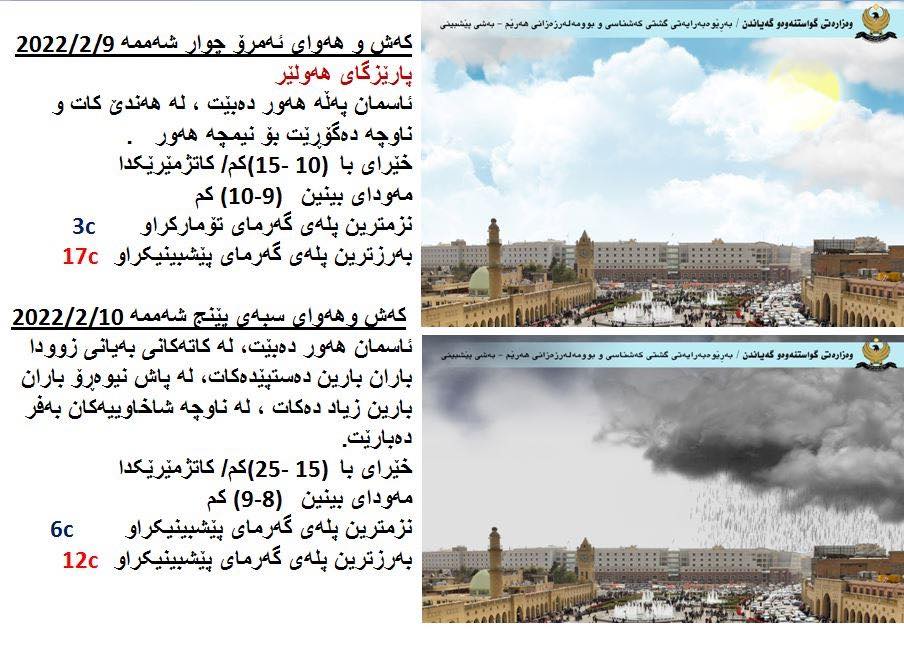 كەشوھەوای ئەمڕۆ و سبەی ھەولێر