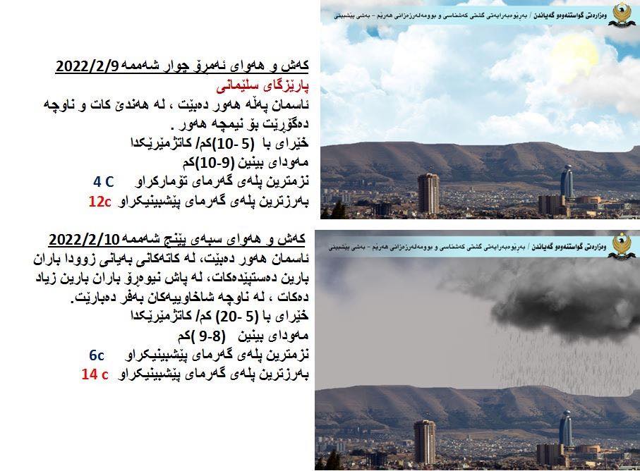 كەشوھەوای ئەمڕۆ و سبەی سلێمانی