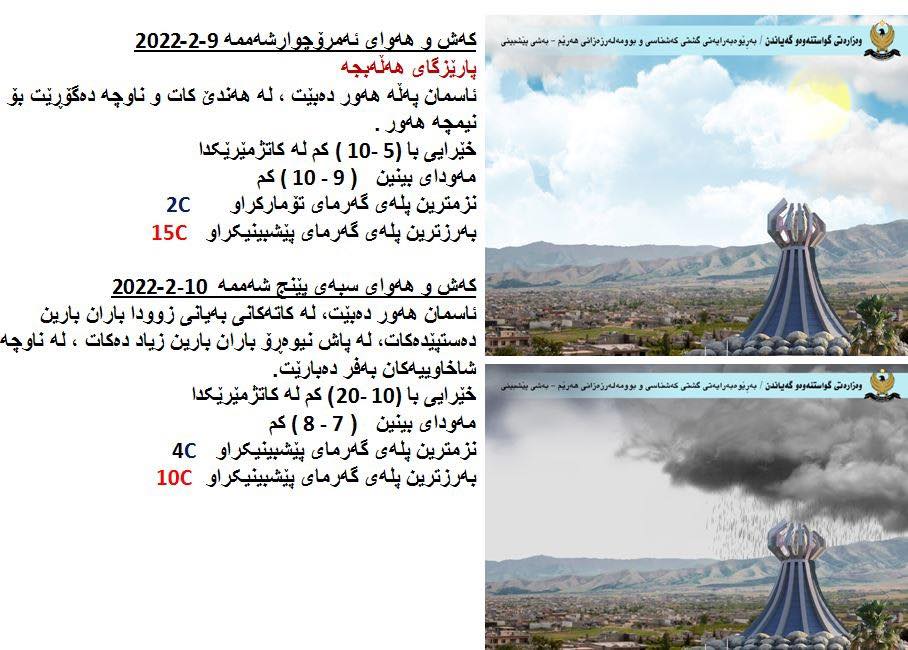 كەشوھەوای ئەمڕۆ و سبەی ھەڵەبجە