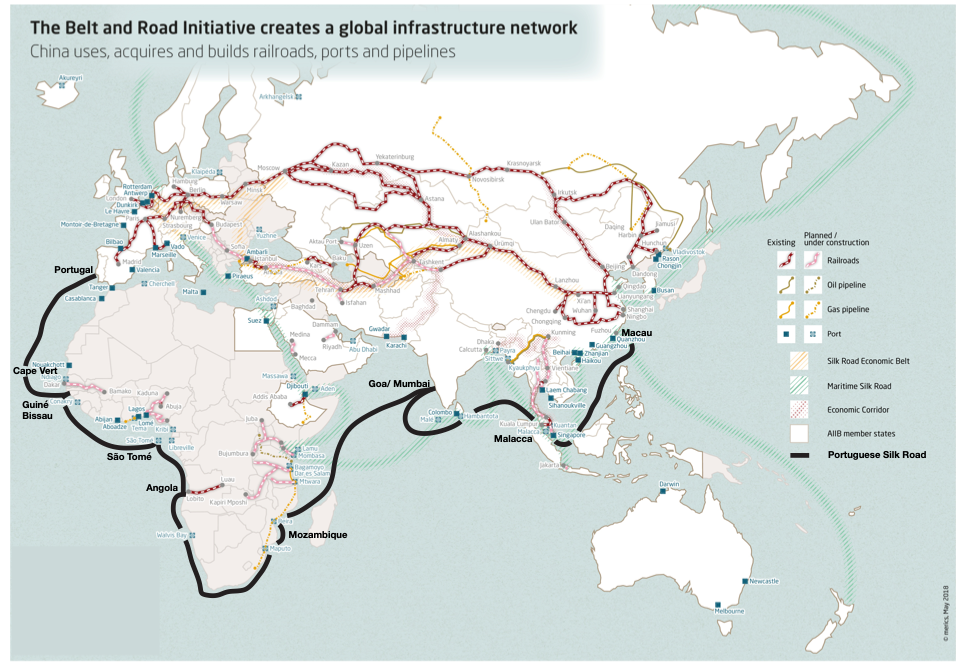 نه‌خشه‌ی ده‌ستپێشخه‌ری یه‌ك پشتێنه‌ - یه‌ك رێگه‌ی چین