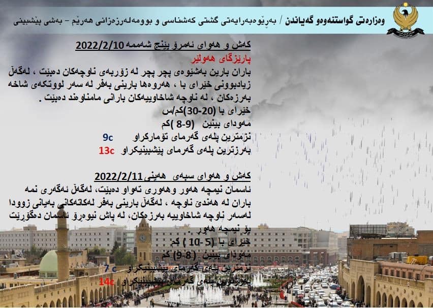 كەشوھەوای ئەمڕۆ و سبەی ھەولێر