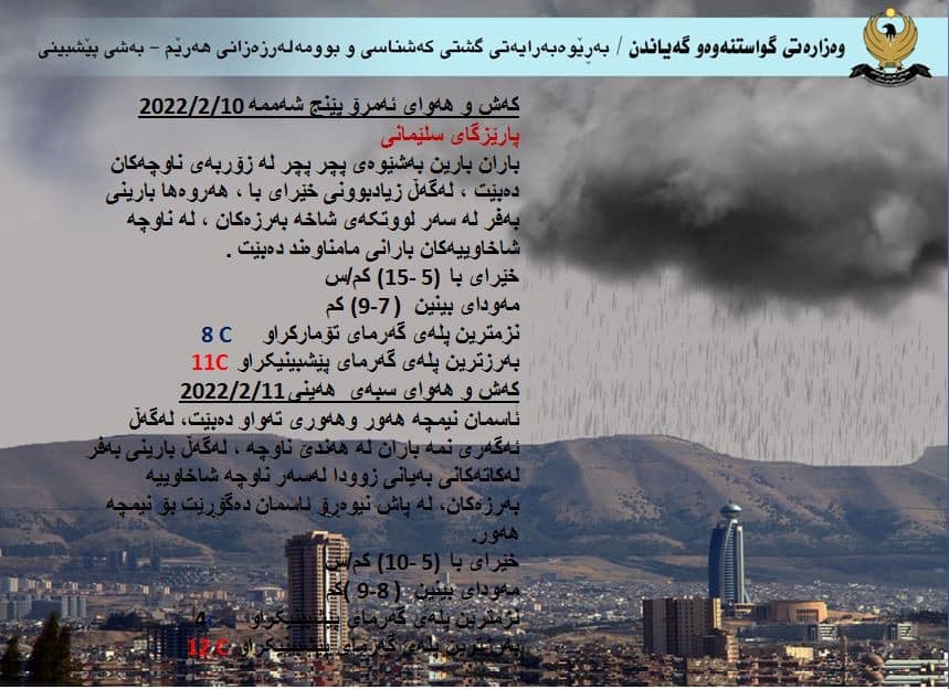 كەشوھەوای ئەمڕۆ و سبەی سلێمانی