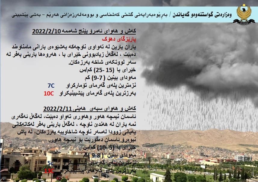 كەشوھەوای ئەمڕۆ و سبەی دھۆك