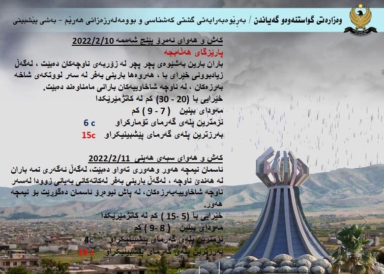 كەشوھەوای ئەمڕۆ و سبەی ھەڵەبجە
