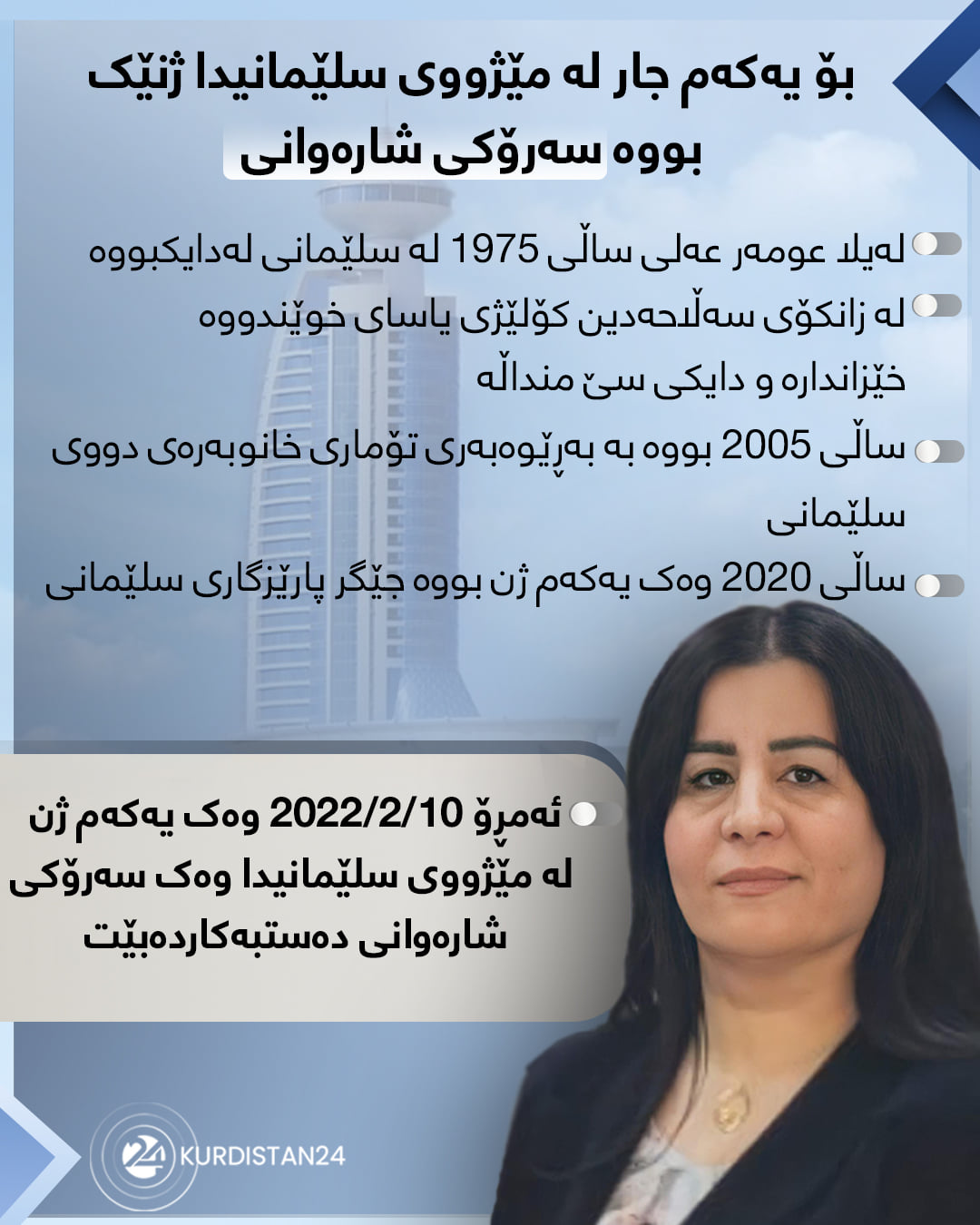 لەیلا عومەر