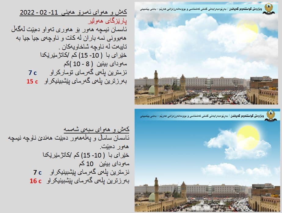 كەشوھەوای ئەمڕۆ و سبەی ھەولێر