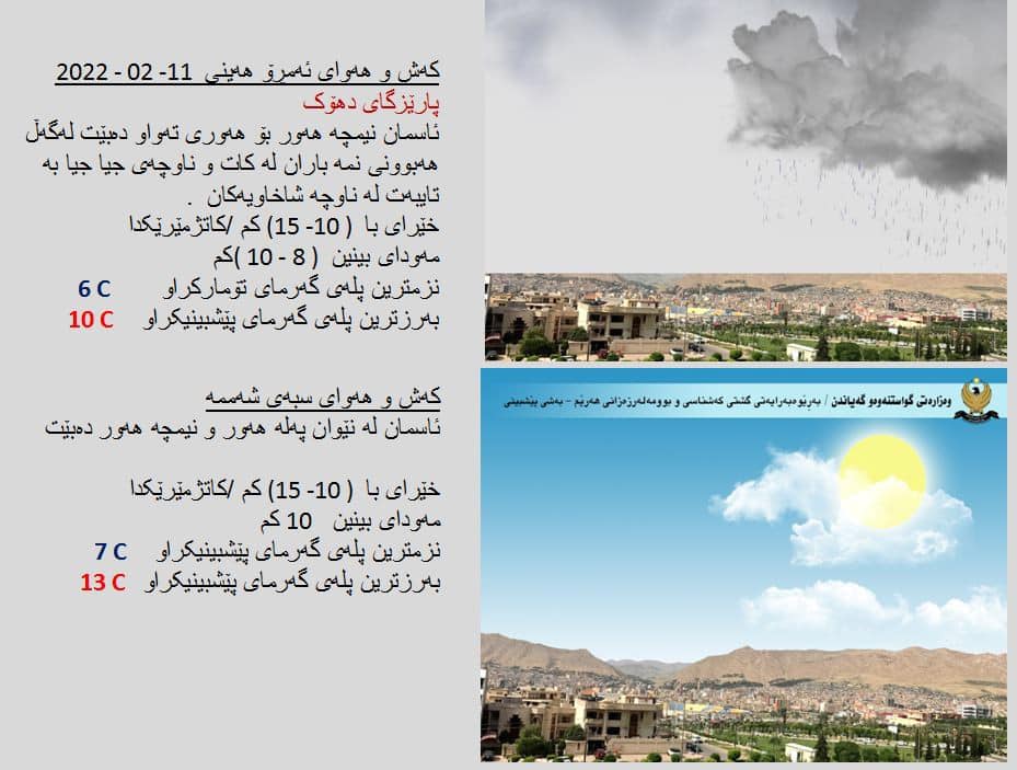 كەشوھەوای ئەمڕۆ و سبەی دھۆك