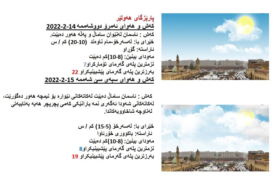 كەشوھەوای ئەمڕۆ و سبەی ھەولێر