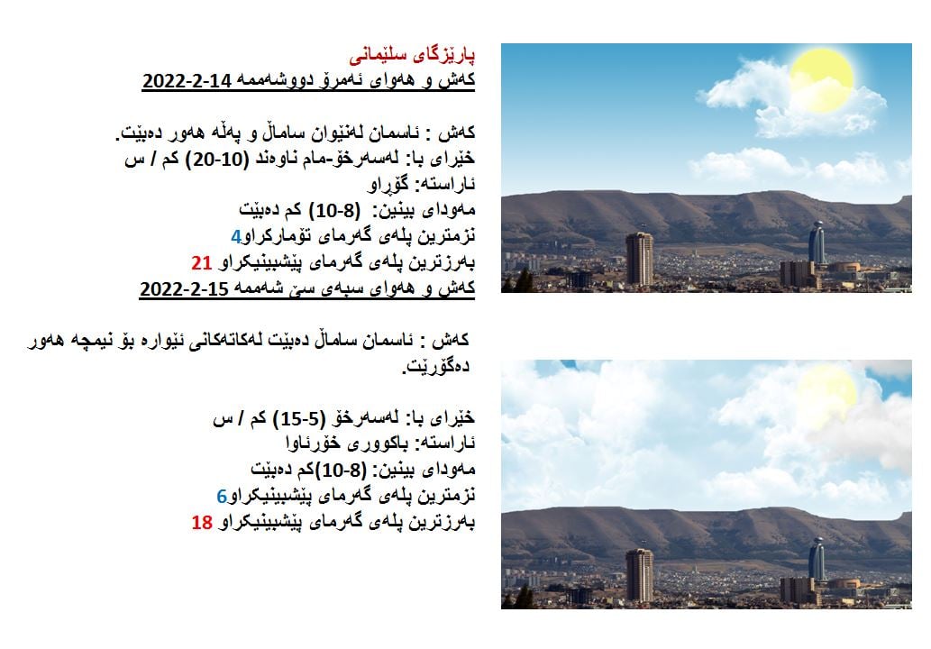 كەشوھەوای ئەمڕۆ و سبەی سلێمانی