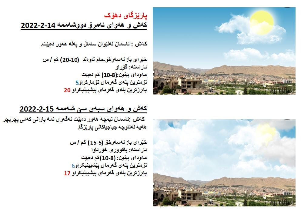 كەشوھەوای ئەمڕۆ و سبەی دھۆك