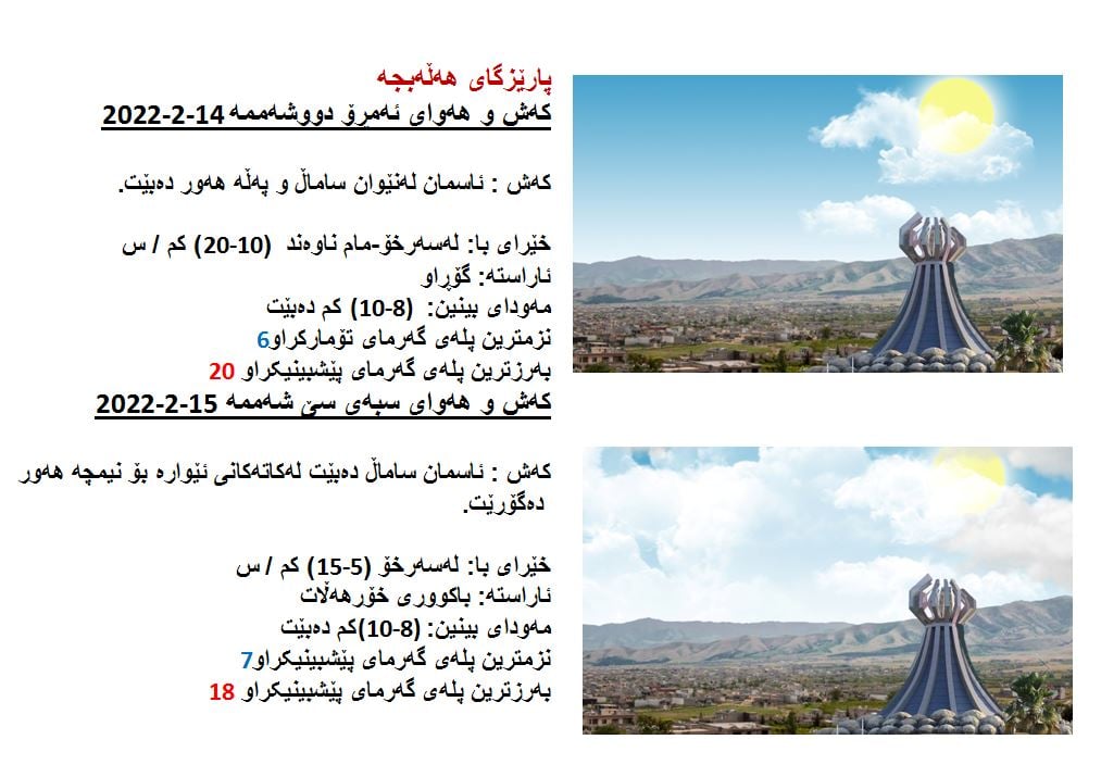 كەشوھەوای ئەمڕۆ و سبەی ھەڵەبجە