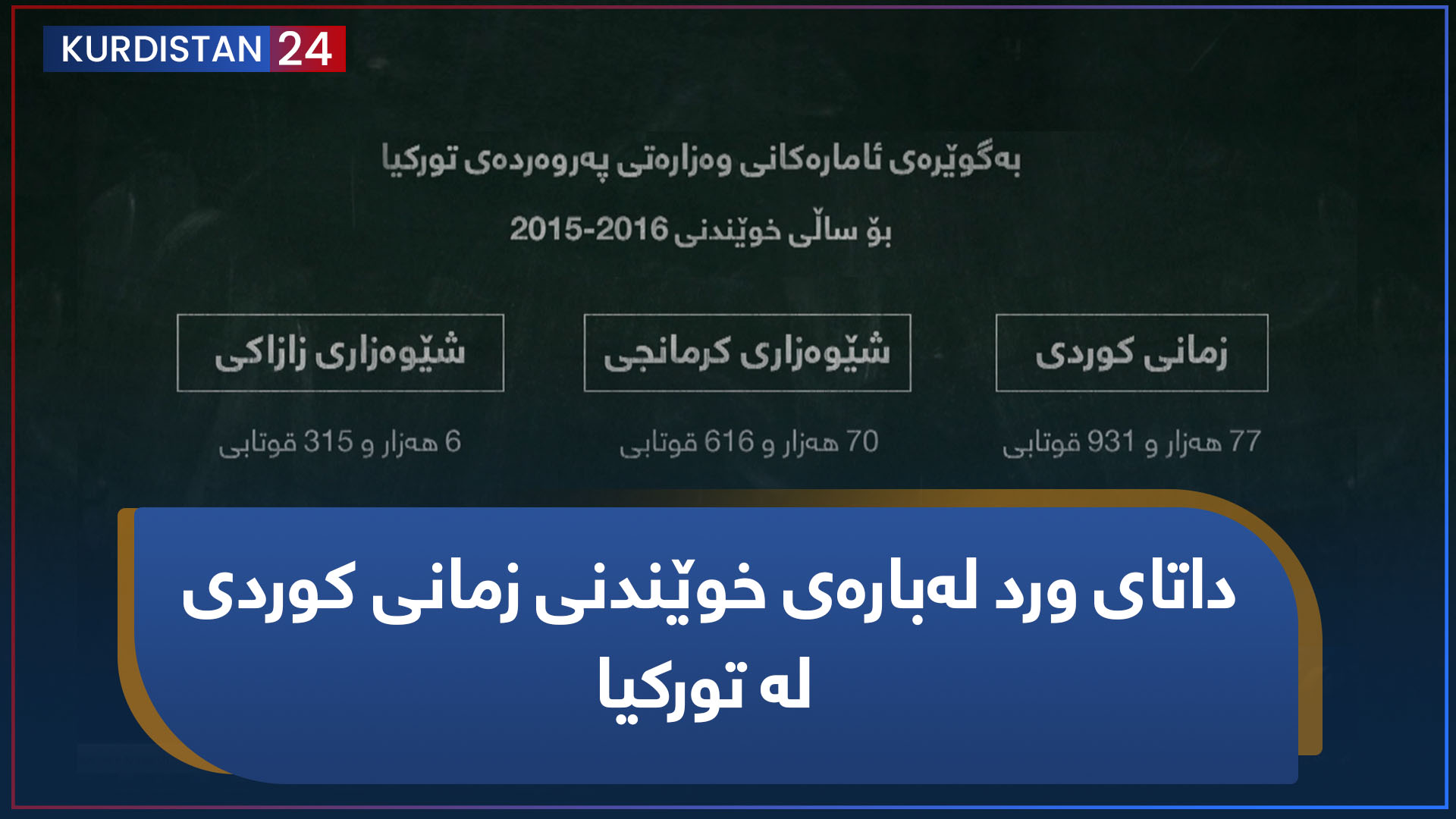 بنکۆڵکارییەکی وورد لەسەر زمان و شوناسی کوردی