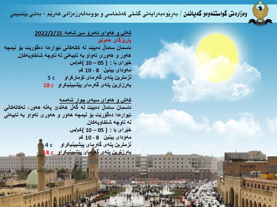 كەشوھەوای ئەمڕۆ و سبەی ھەولێر