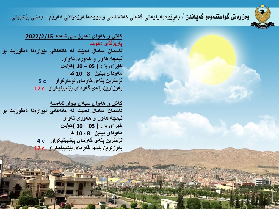 كەشوھەوای ئەمڕۆ و سبەی دھۆك
