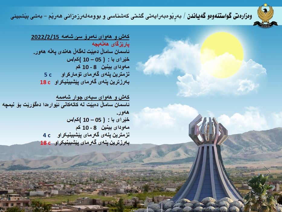كەشوھەوای ئەمڕۆ و سبەی ھەڵەبجە