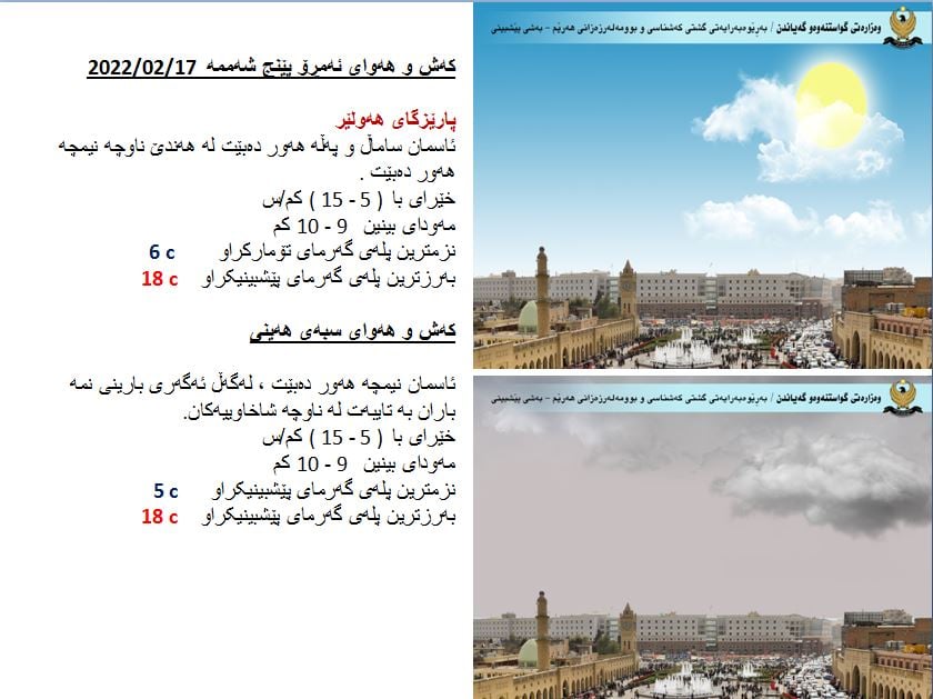 كەشوھەوای ئەمڕۆ و سبەی ھەولێر