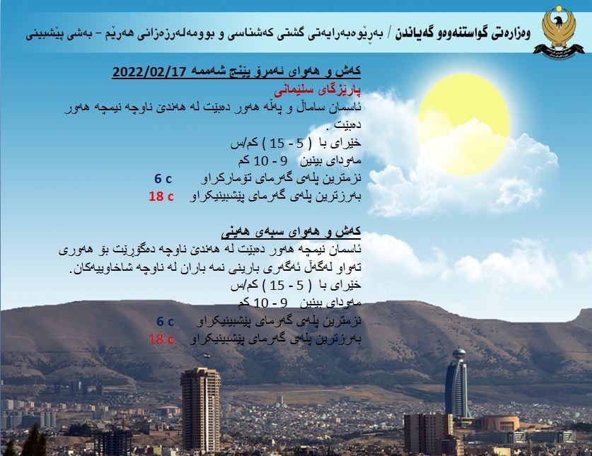كەشوھەوای ئەمڕۆ و سبەی سلێمانی