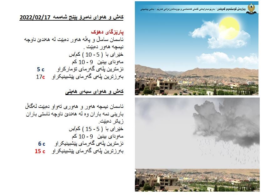 كەشوھەوای ئەمڕۆ و سبەی دھۆك