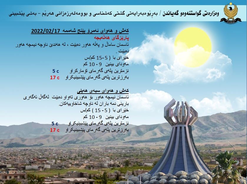 كەشوھەوای ئەمڕۆ و سبەی دھۆك