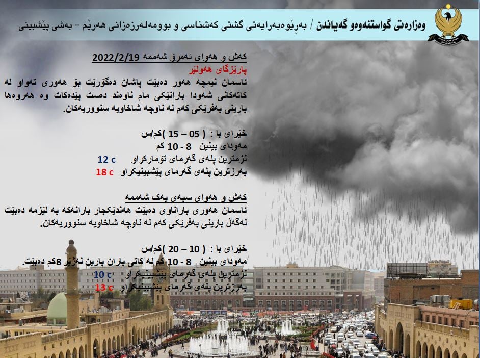 كەشوھەوای ئەمڕۆ و سبەی ھەولێر