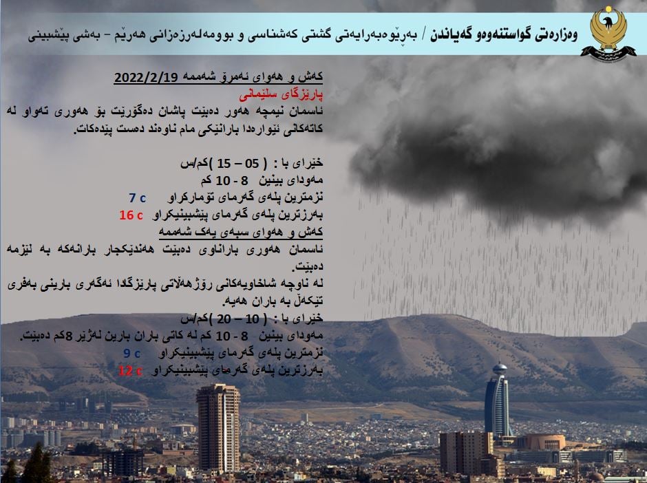كەشوھەوای ئەمڕۆ و سبەی سلێمانی