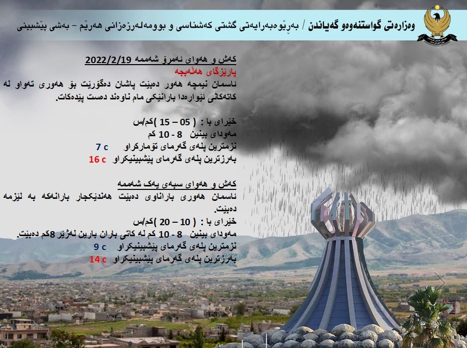 كەشوھەوای ئەمڕۆ و سبەی ھەڵەبجە