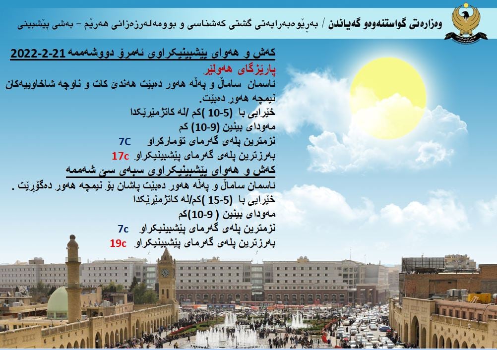 كەشوھەوای ئەمڕۆ و سبەی ھەولێر