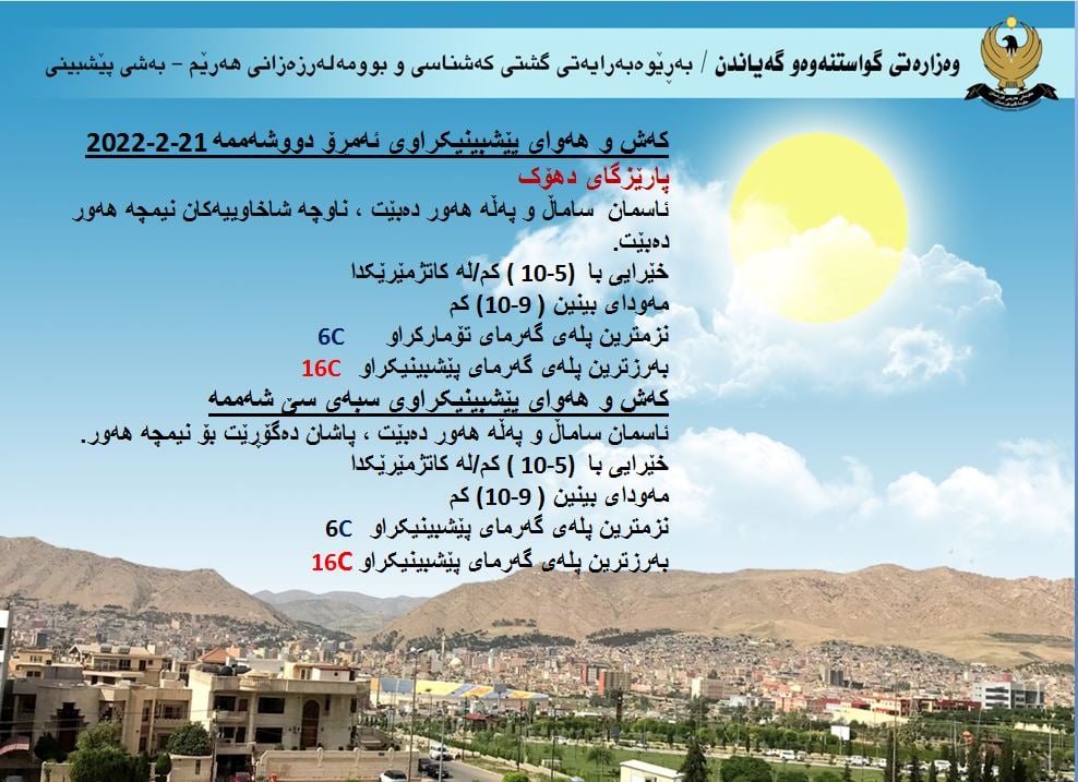 كەشوھەوای ئەمڕۆ و سبەی دھۆك