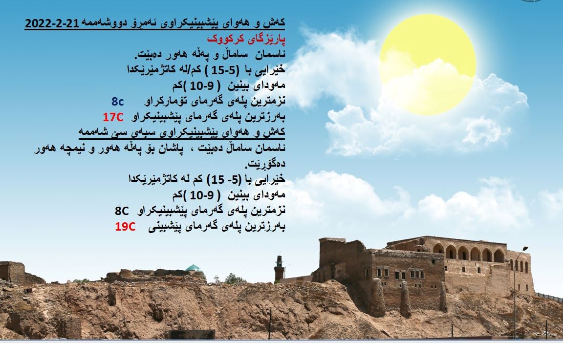 كەشوھەوای ئەمڕۆ و سبەی كەركووك