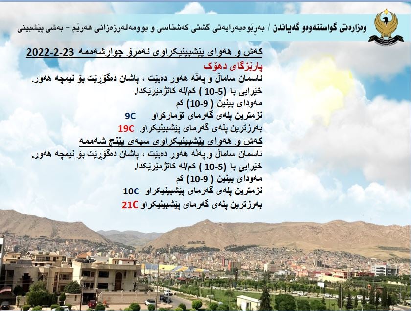 كەشوھەوای ئەمڕۆ و سبەی دھۆك