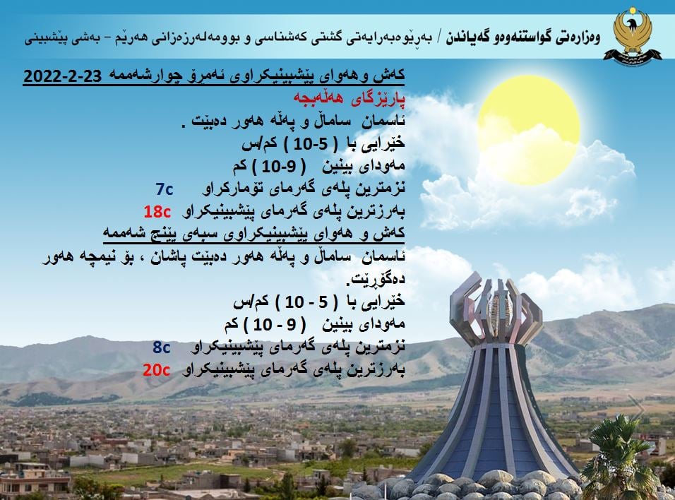 كەشوھەوای ئەمڕۆ و سبەی ھەڵەبجە
