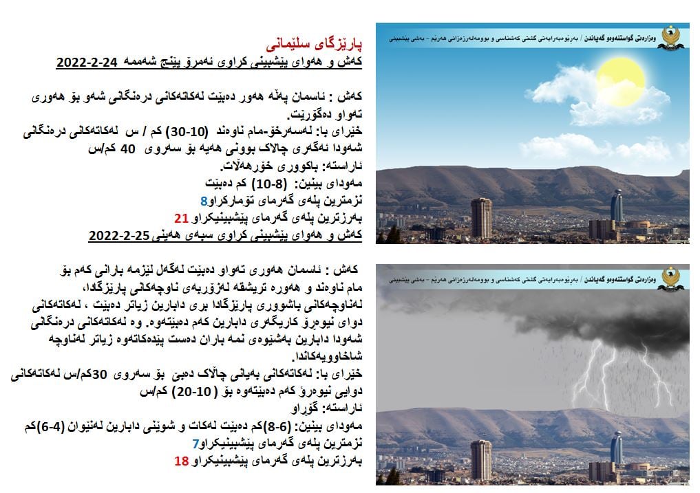 كەشوھەوای ئەمڕۆ و سبەی سلێمانی