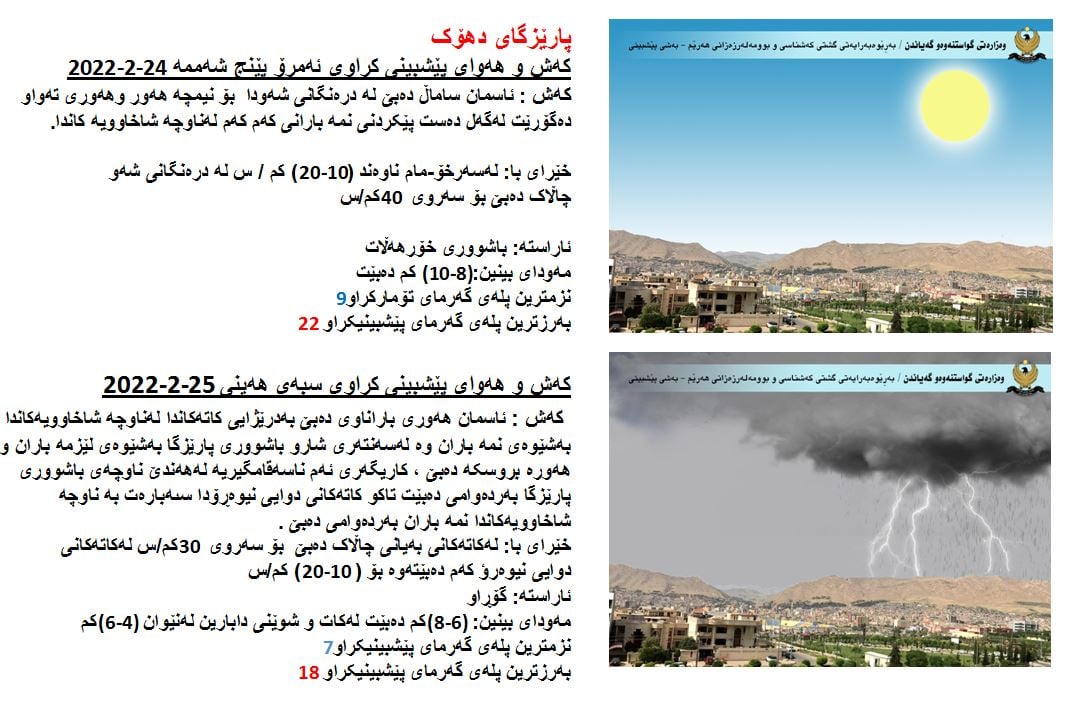 كەشوھەوای ئەمڕۆ و سبەی دھۆك