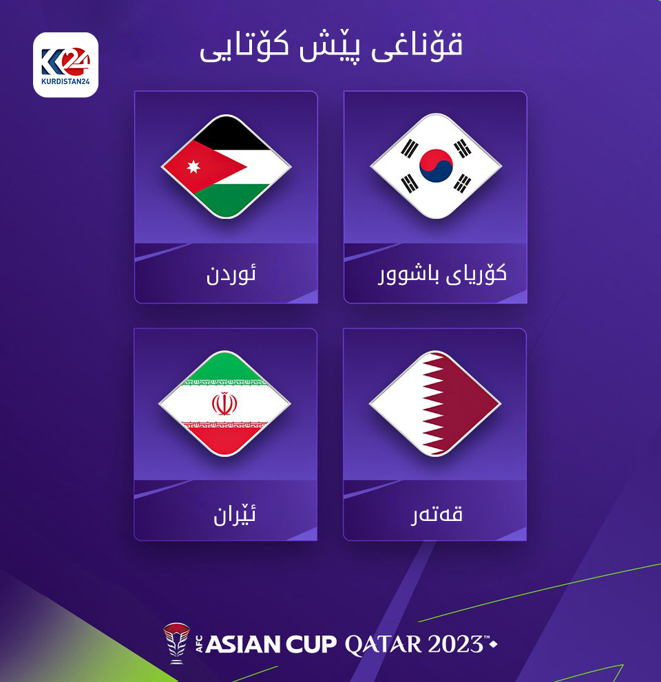 یارییەکانی قۆناغی پێش کۆتایی جامی نەتەوەکانی ئاسیا