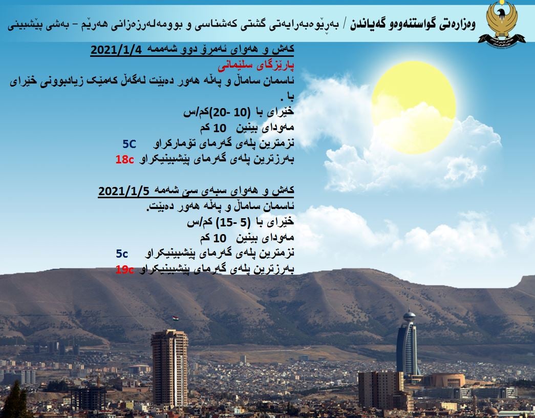 كەشوھەوای ئەمڕۆ و سبەی سلێمانی