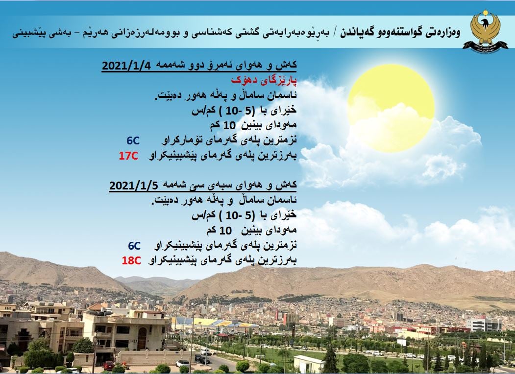 كەشوھەوای ئەمڕۆ و سبەی دھۆك