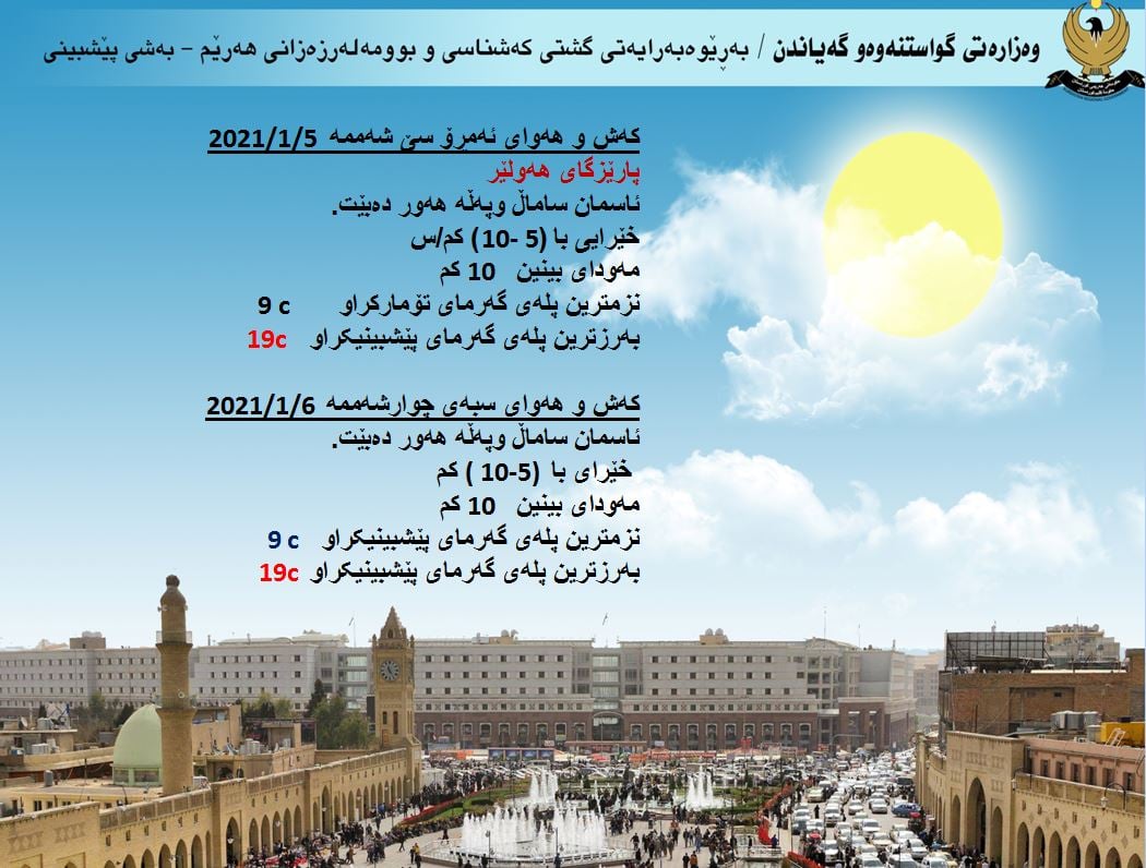 كەشوھەوای ئەمڕۆ و سبەی ھەولێر