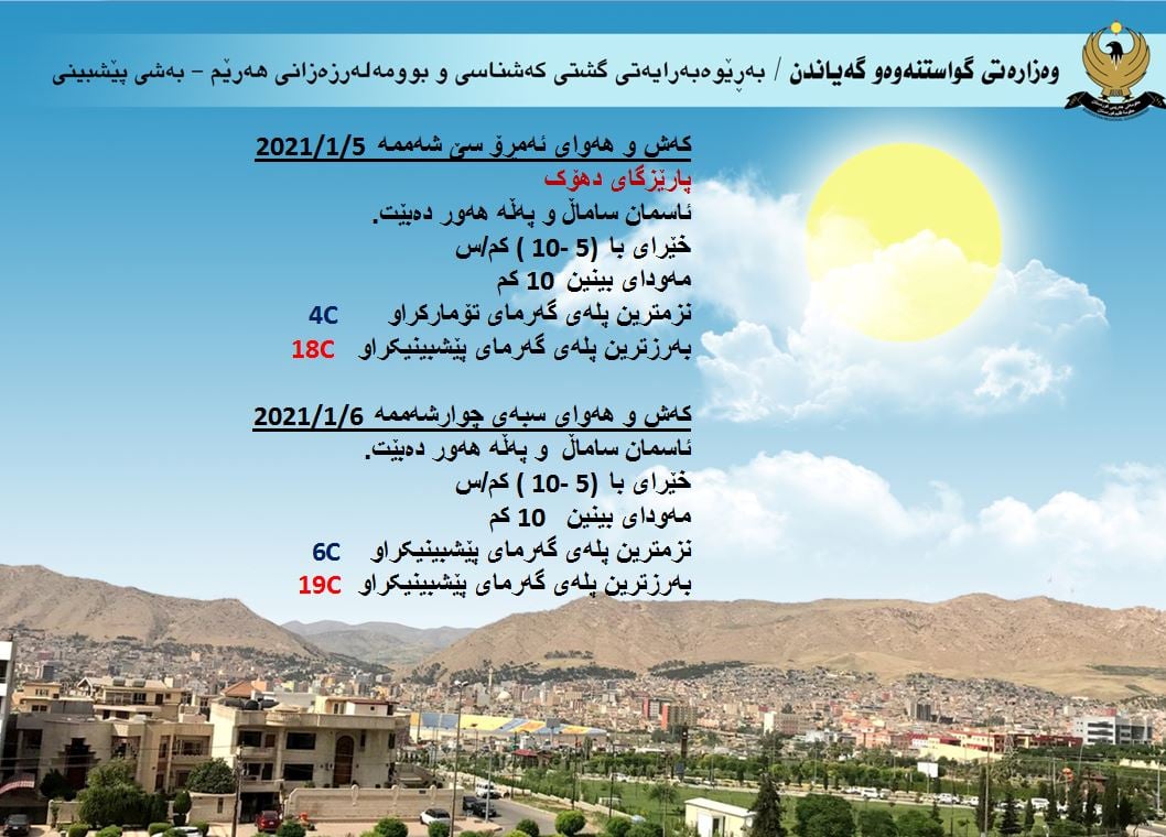 كەشوھەوای ئەمڕۆ و سبەی دھۆك