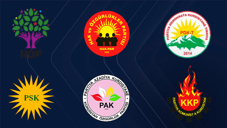 Kürt partileri