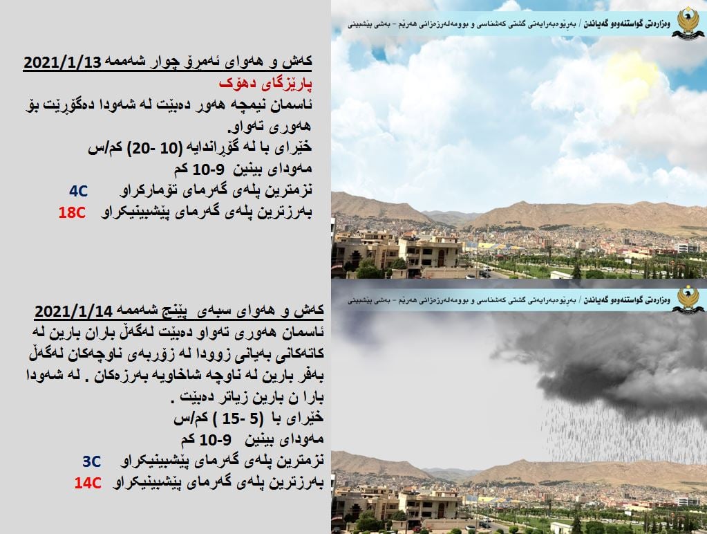 كەشوھەوای ئەمڕۆ و سبەی دھۆك