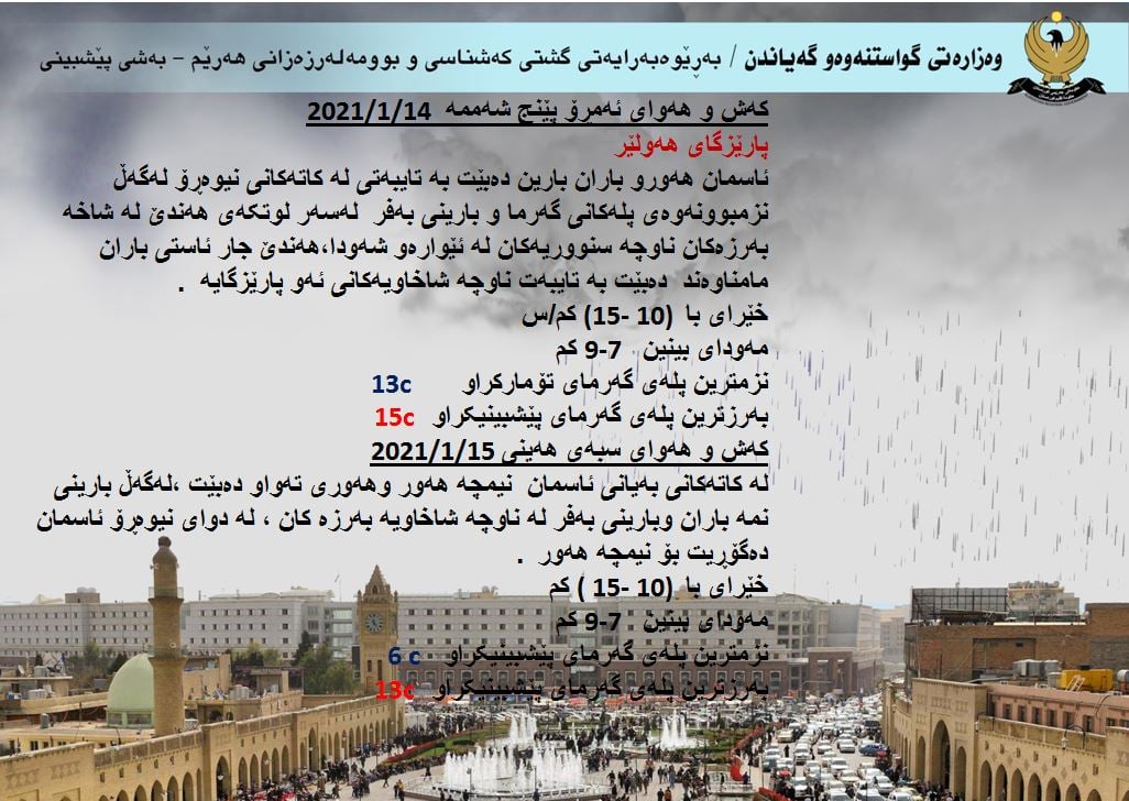 كەشوھەوای ئەمڕۆ و سبەی ھەولێر
